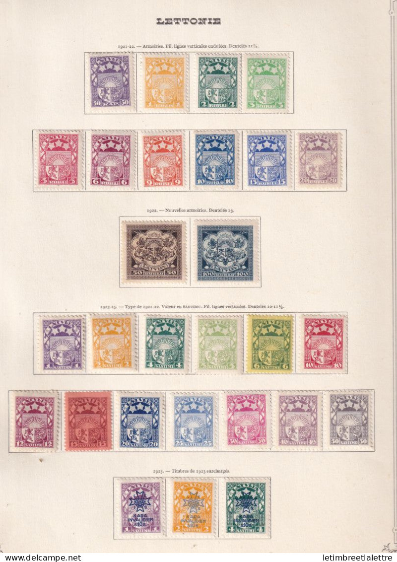 Lettonie - collection à la Page - * Neuf avec charnière - 1921 1925