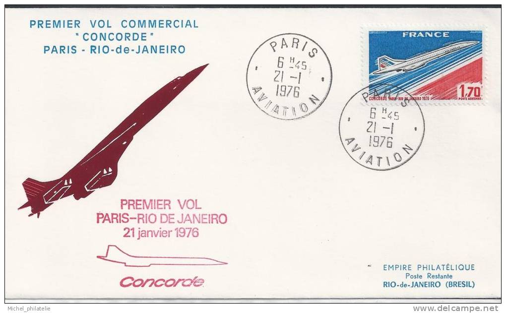 Premier vol commercial, Concorde, Paris - Rio de Janeiro, 21 janvier 1976