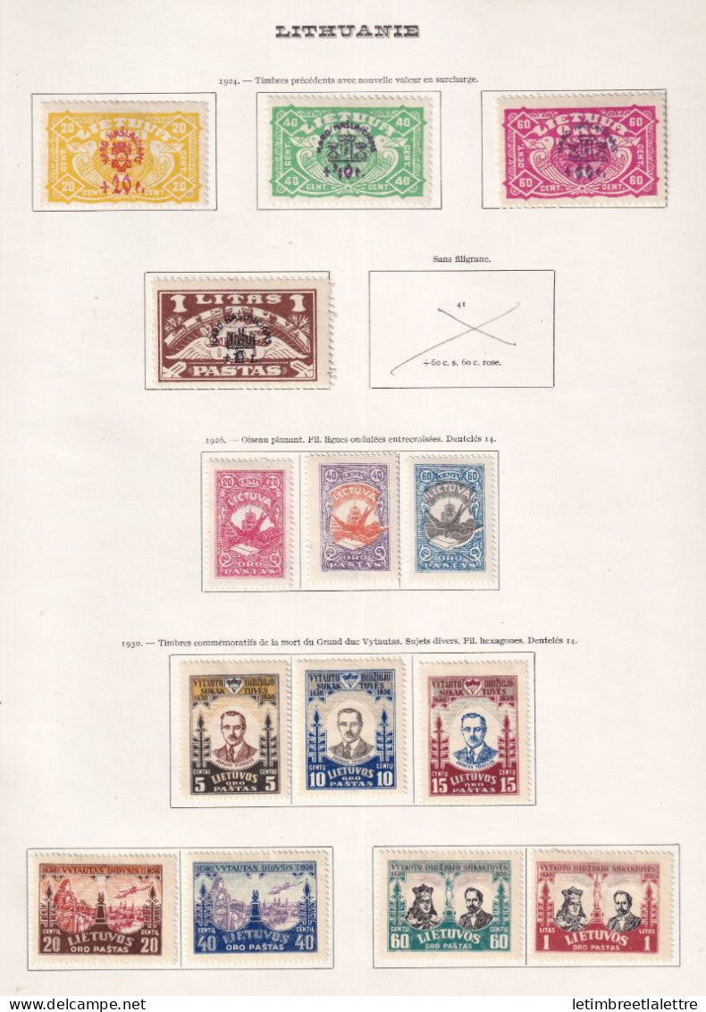 Lituanie - collection à la Page - Poste aérienne - * Neuf avec charnière - 1924 1930