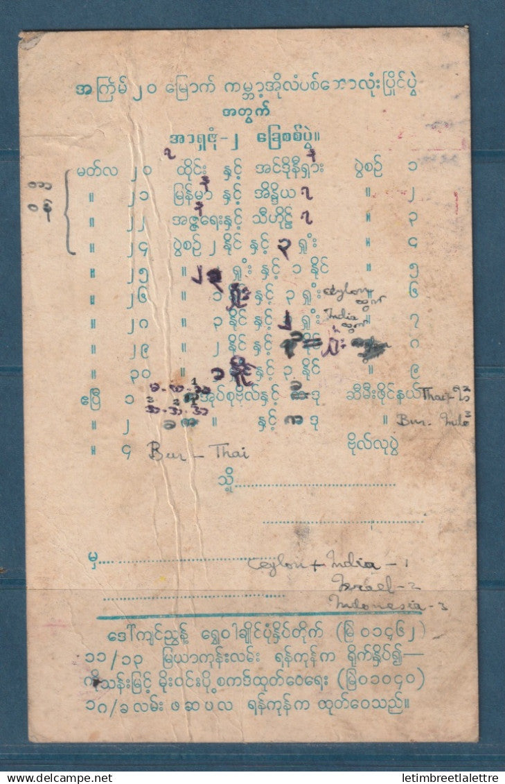 Myanmar - Birmanie -  Burma - carte postale - SEAP games - 5 ème jeux Asiatique - football - 1969